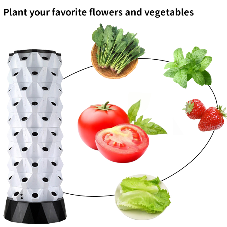Slimme Hydroponics Kit Zelfwat - Hydroponic System recensie en prijs