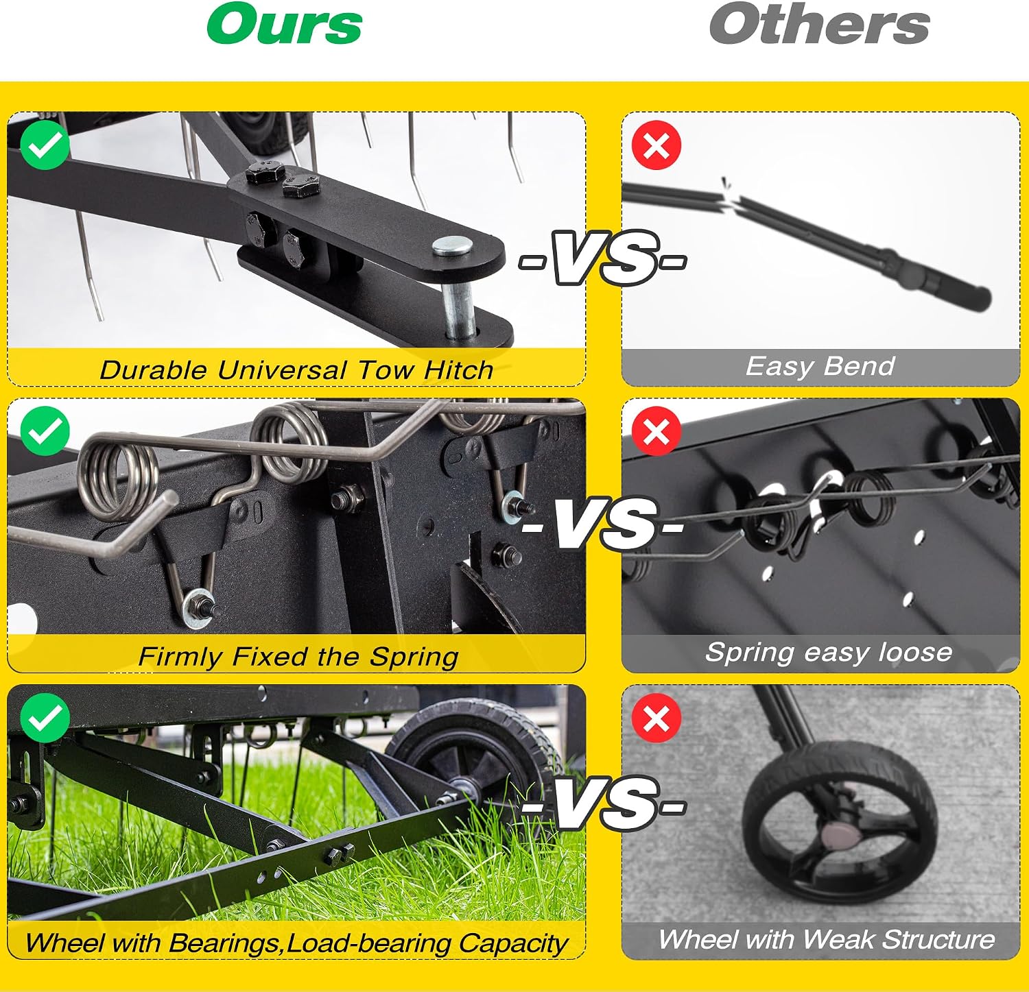 Aanhanger voor gazonontstekker - Gardening Yard Tools recensie en prijs
